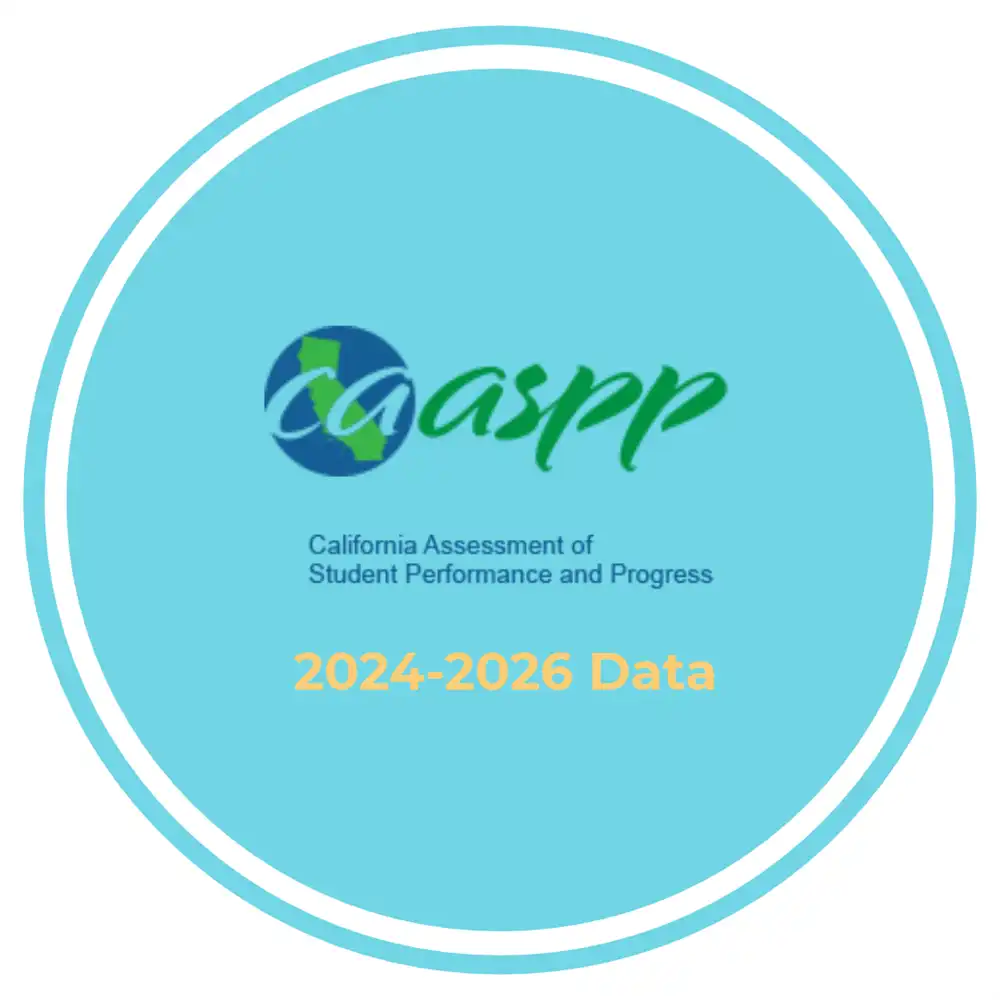 caaspp 2026