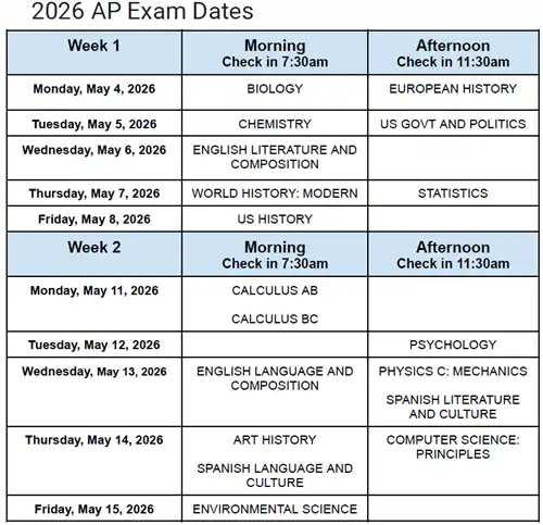 2026 AP