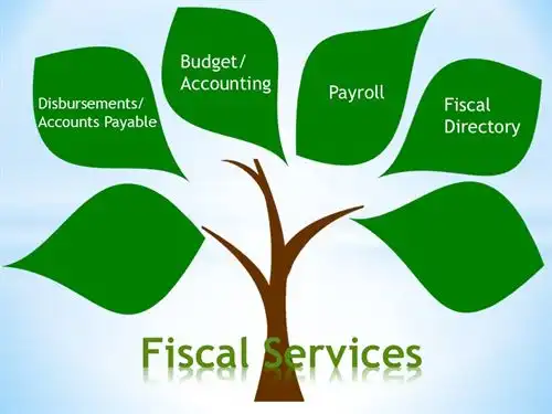 Fiscal Services Department Services