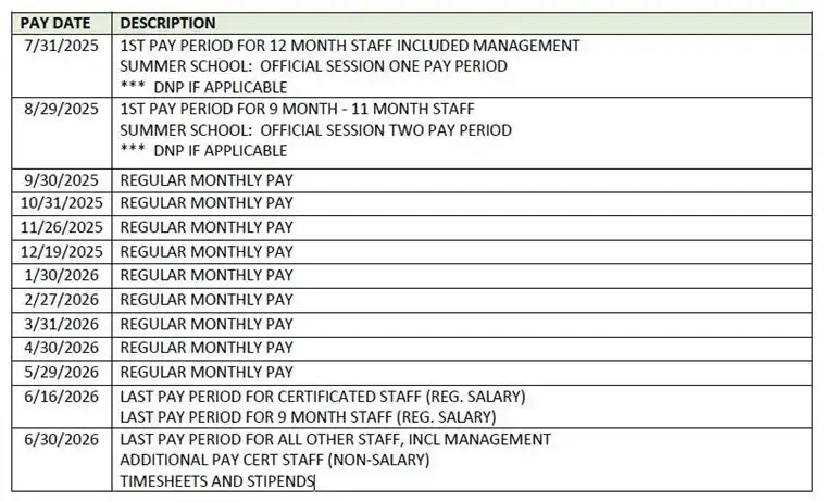 25-26 PAY DATES TABLE