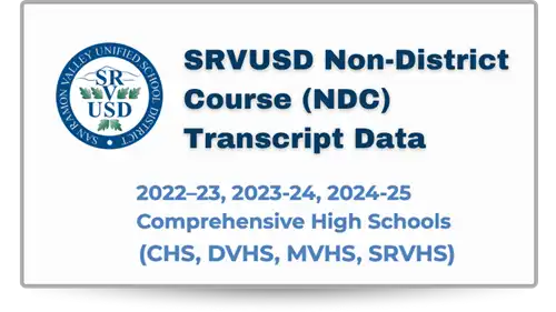 SRVUSD Non-District Course (NDC) Transcript Data, 2022–23, 2023-24, 2024-25 Comprehensive High Schools (CHS, DVHS, MVHS, SRVHS)