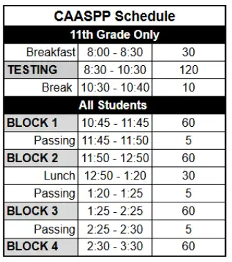CAASPP testing bell schedule