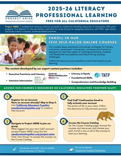 ARISE Professional Learning