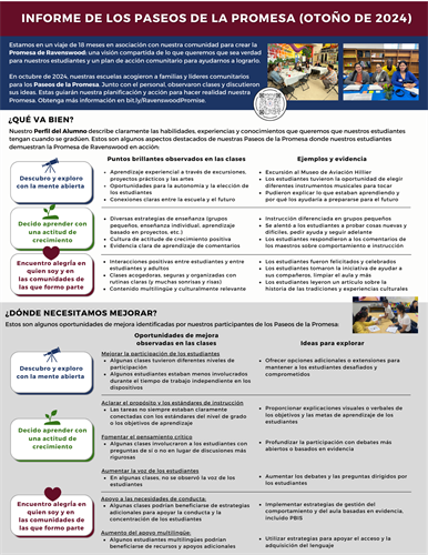 fall 2024 promise walk report spanish