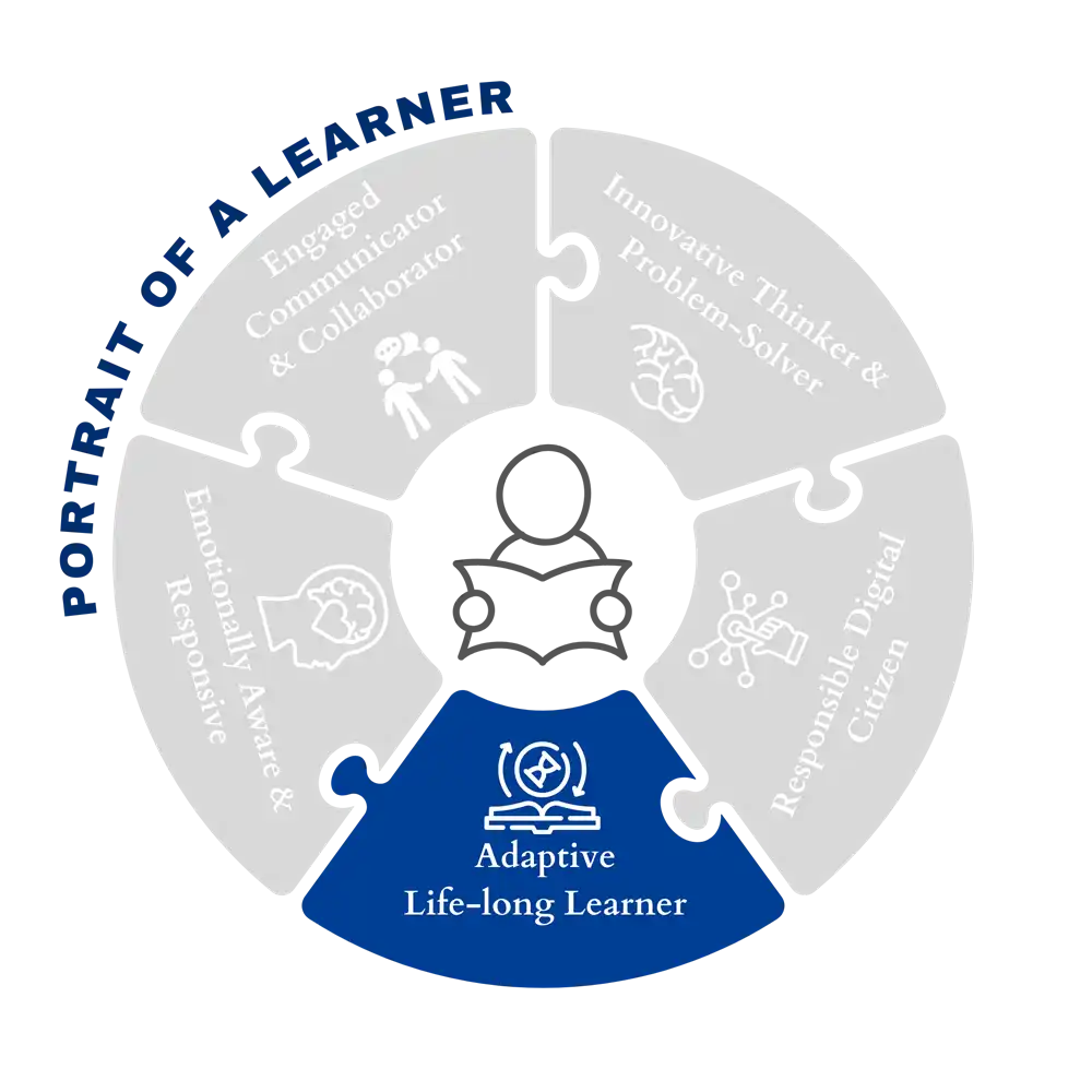 Adaptive life-long learner