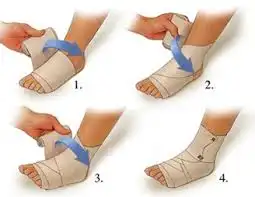 how to wrap an ankle