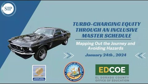 turbo-charging equity