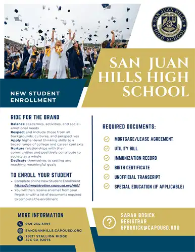 New Student Enrollment