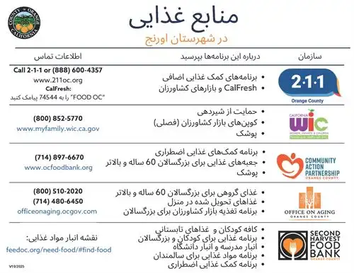 Food resource Farsi Pg 1