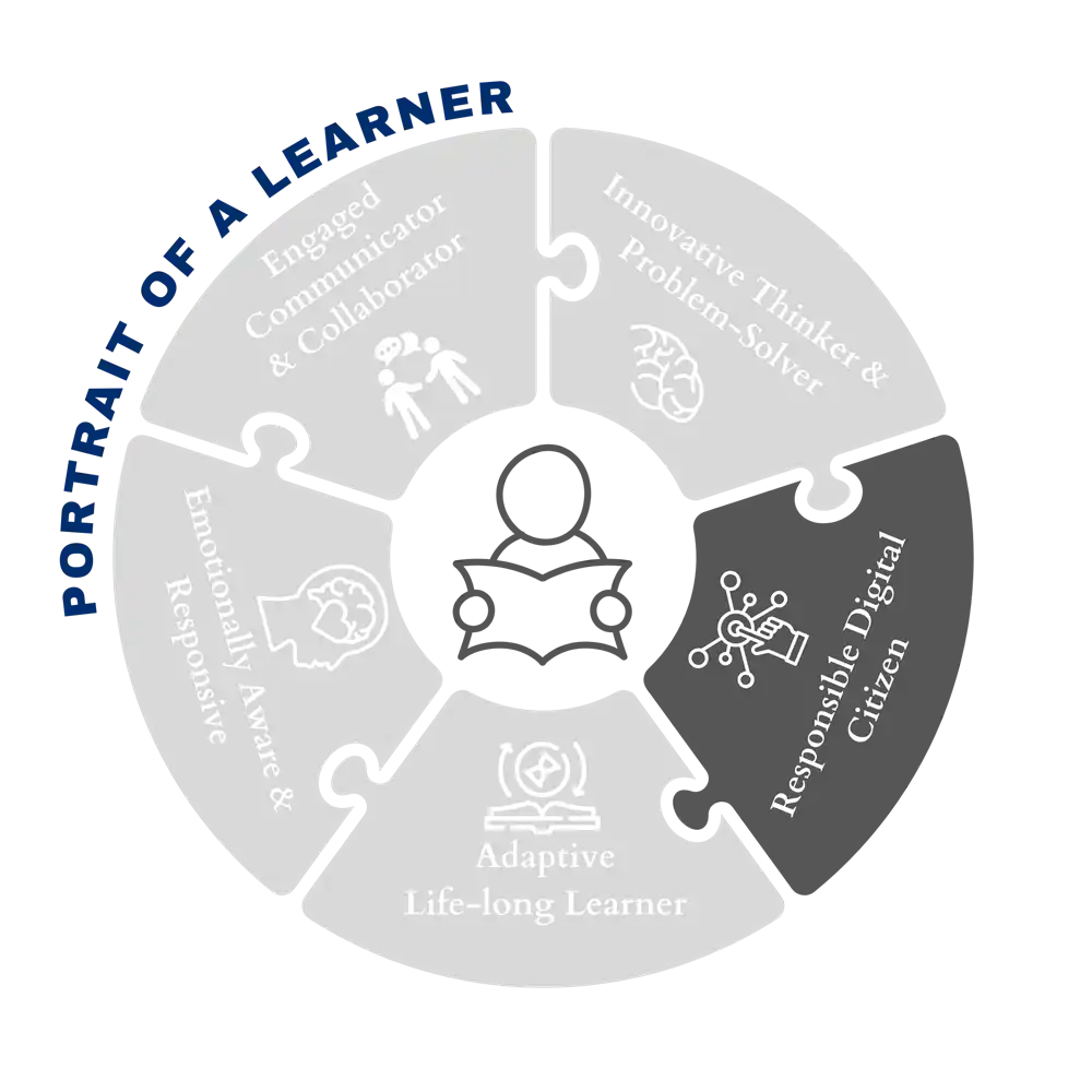 Responsible Digital Citizen