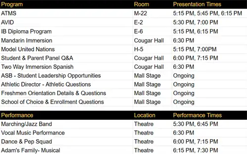 Open House - Presentation & Performance Schedule