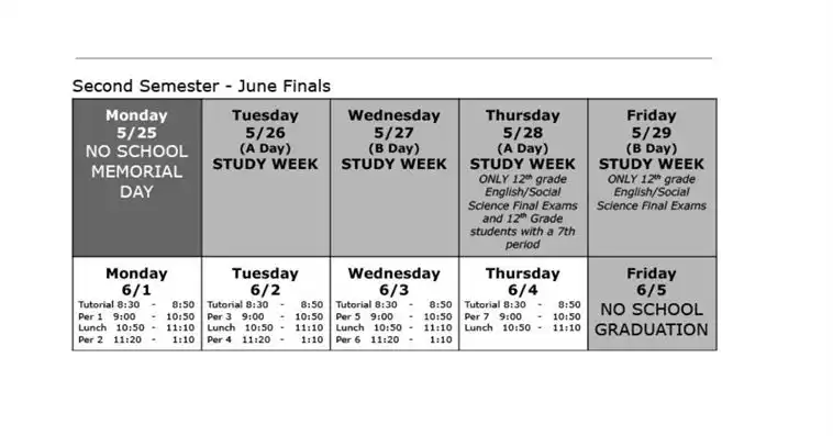 Final Spring 26