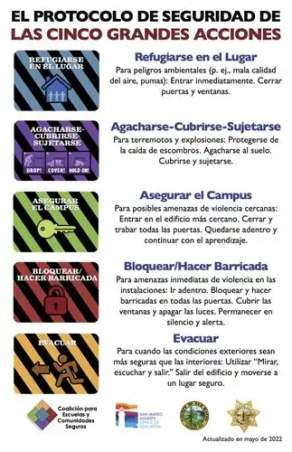 safety plan_spanish