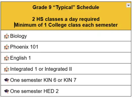 Schedule example
