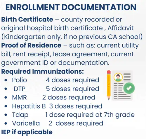 Registration information in English.