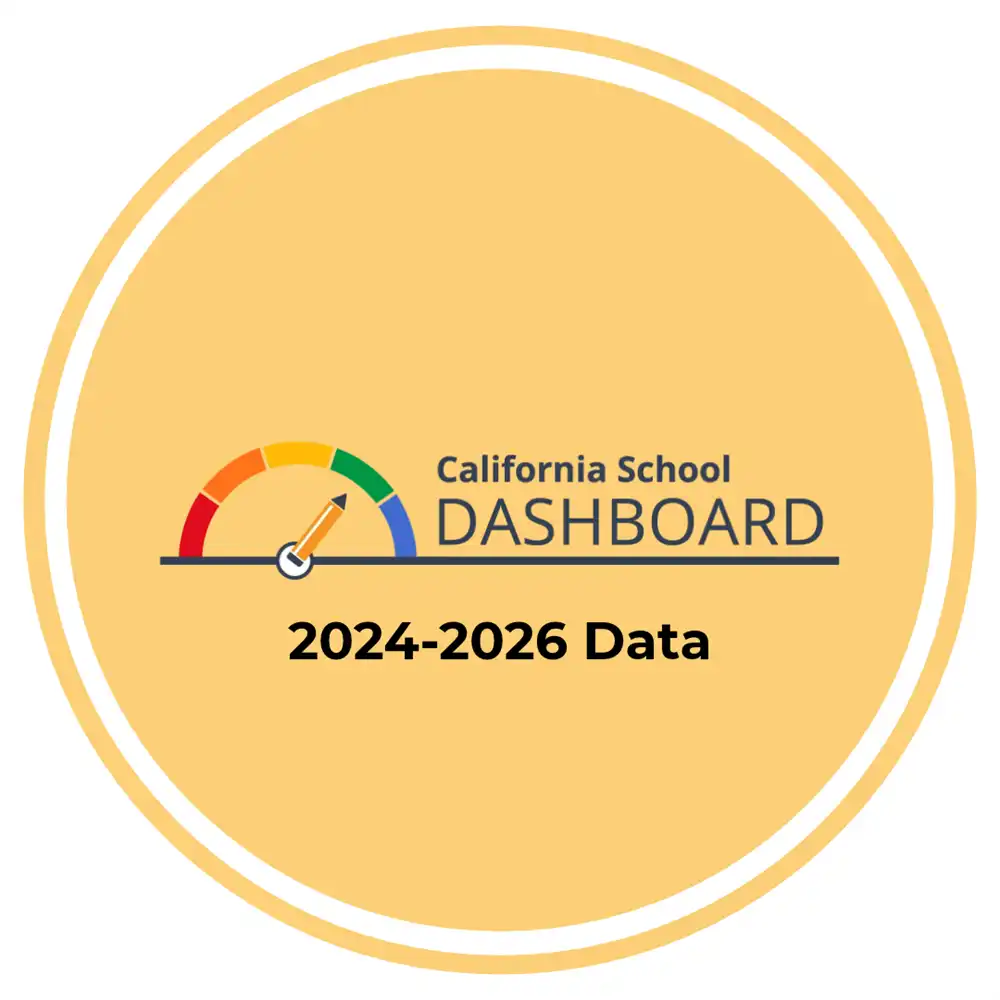 24 Dashboard button