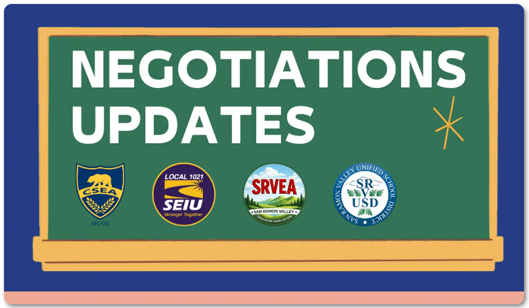 Negotiations Updates chikki
