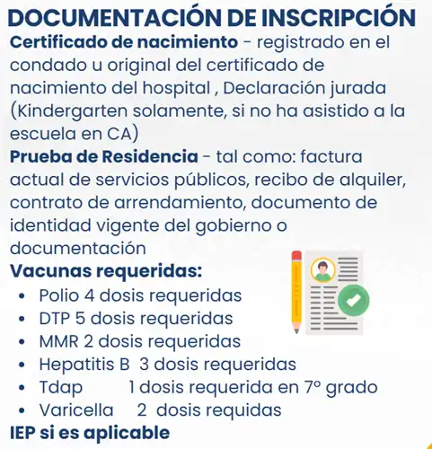Registration information in Spanish.