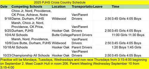 Updated Cross country