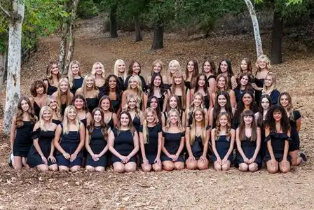 DANCE BIG GROUP 2025
