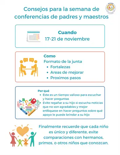 Consejos para la semana de conferencias de padres y maestros