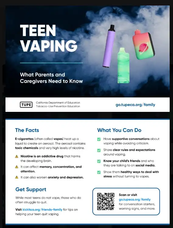 front and back of large postcard with smokey black background and 3 vaping devices