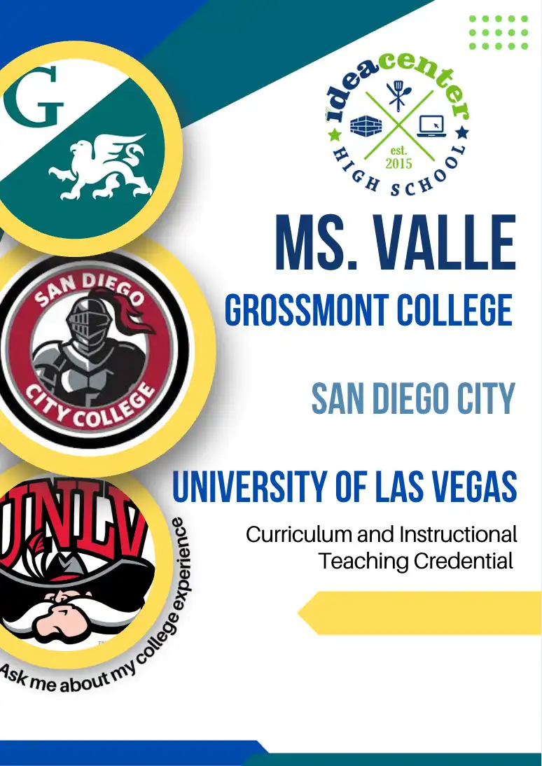 San Diego City University of Las Vegas