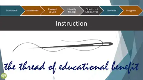 thread of educational benefit