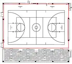 Gymnasium Layouts and Schematics