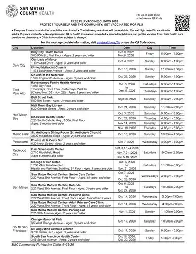 SMC Health Flu