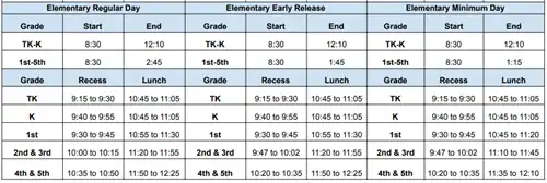New RB Schedule