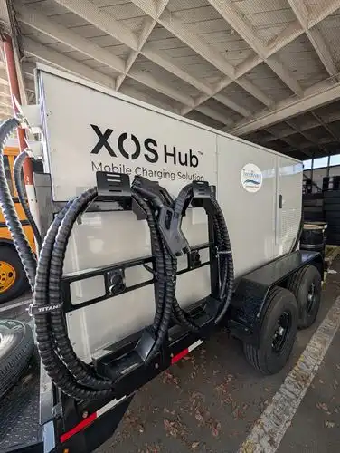 Mobile Charger for EV School Buses