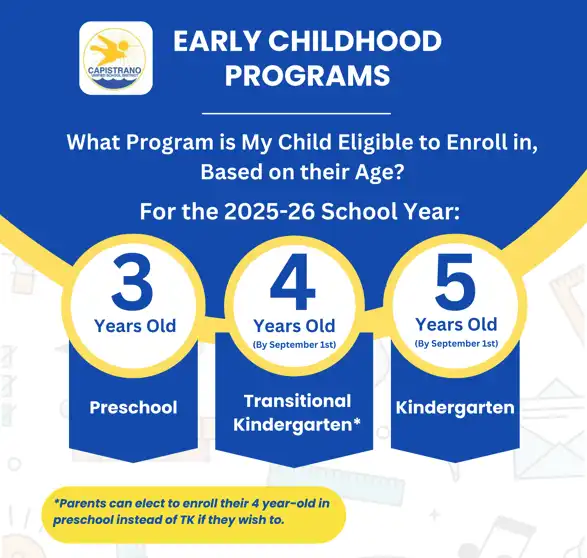 Early Childhood Programs flyer