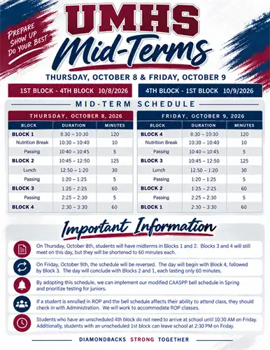 mid terms