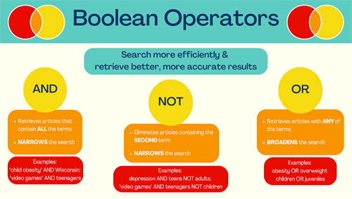 boolean operators