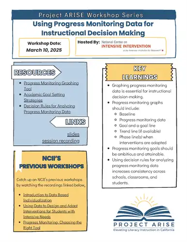 NCII One Pager