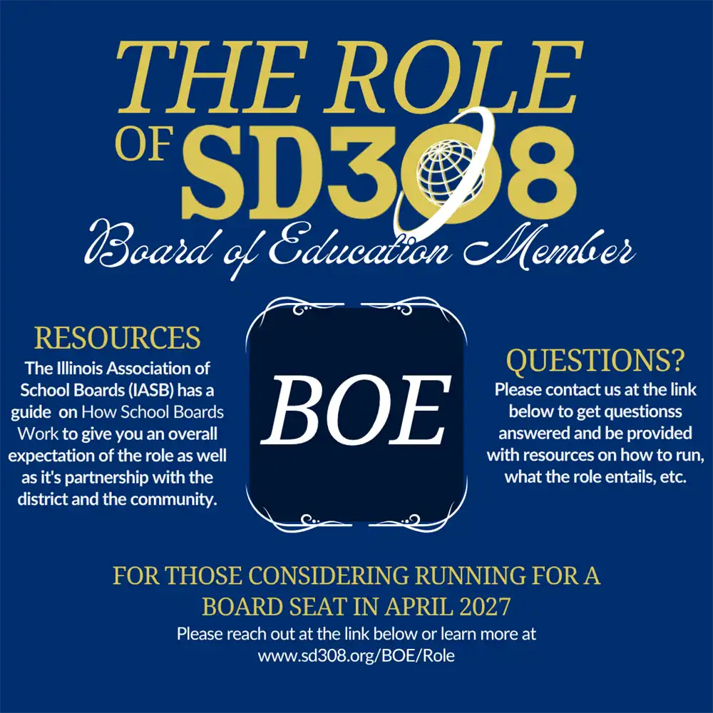 the role of sd 308 board of education member