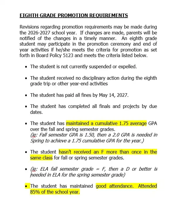 promotion requirements