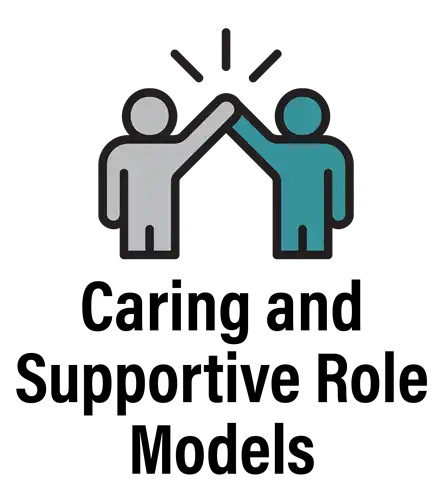 Words: Caring and Supportive Role Models