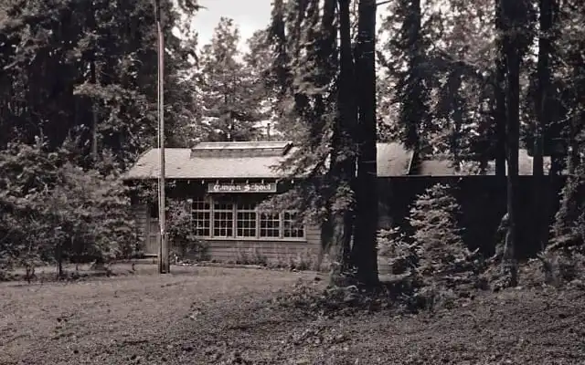 Canyon School in 1918
