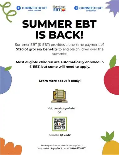 EBT is BACK