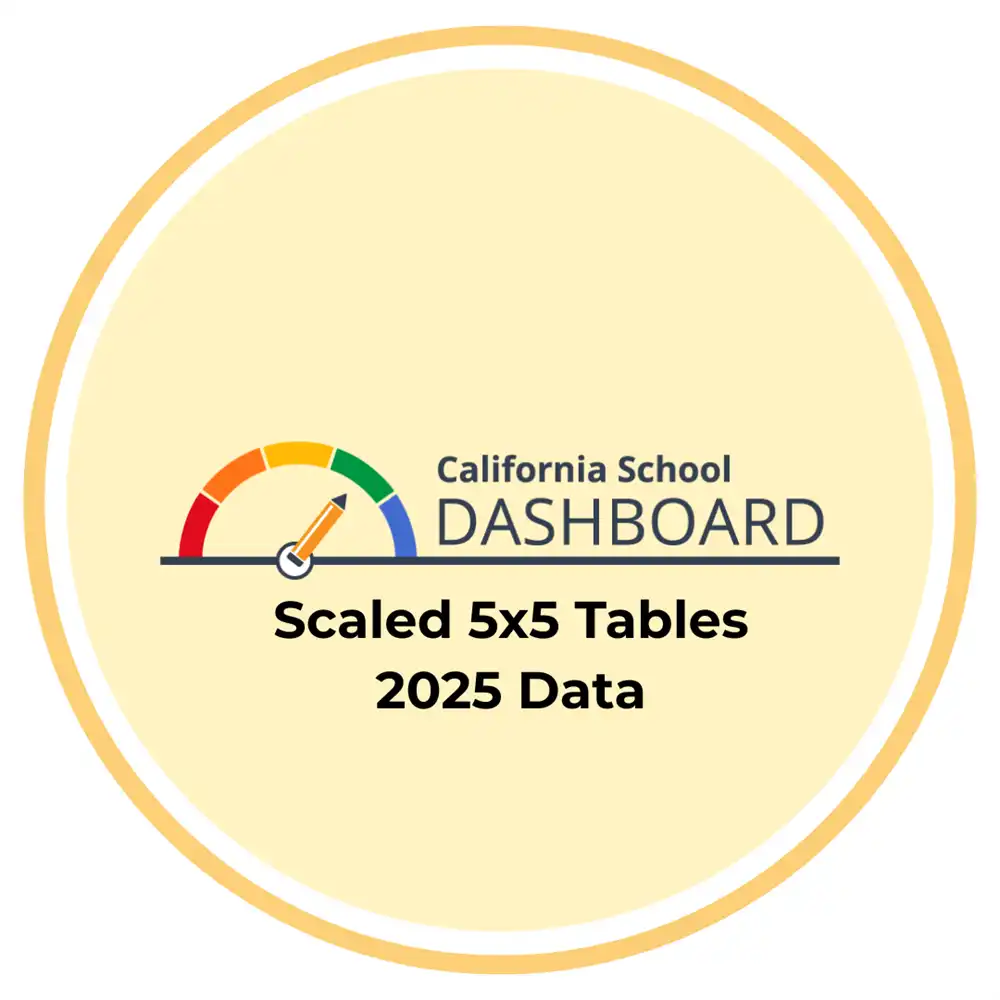 25 5x5 dashboard button
